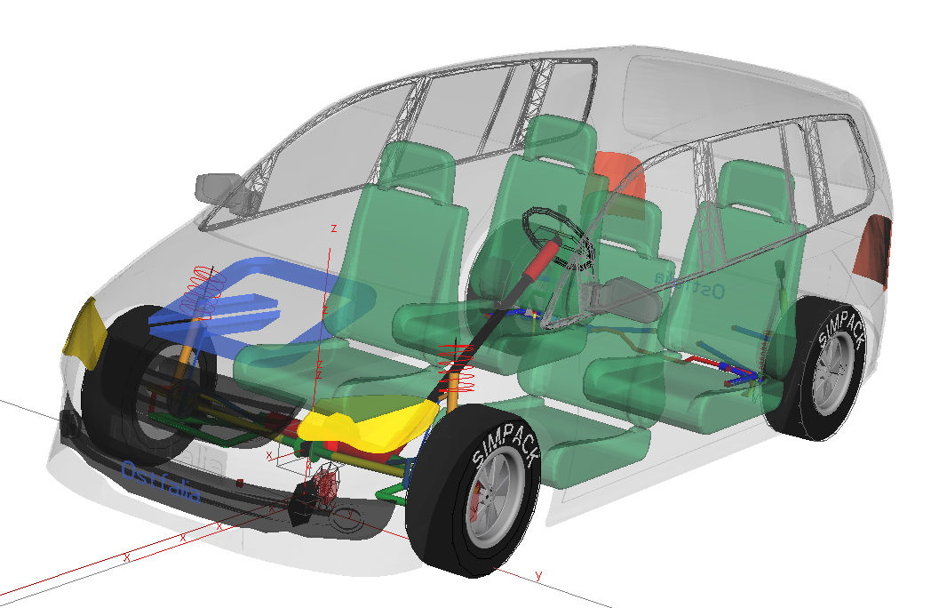 Fahrdynamiksimulation_mit_validierten_Fahrzeugmodellen